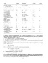 Quantities Units and Symbols in Physical Chemistry