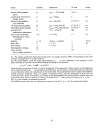 Quantities Units and Symbols in Physical Chemistry