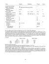 Quantities Units and Symbols in Physical Chemistry