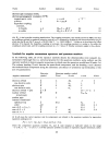 Quantities Units and Symbols in Physical Chemistry