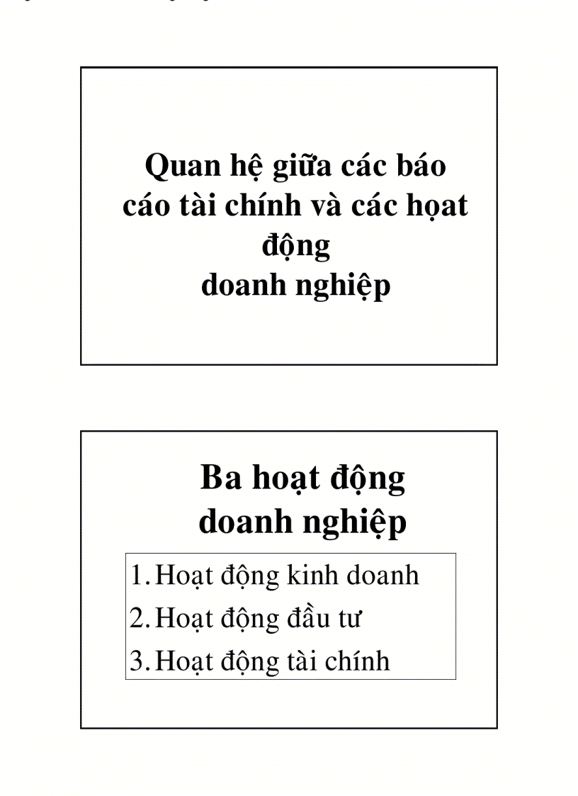 Quan hệ giữa các báo cáo tài chính và các họat động doanh nghiệp