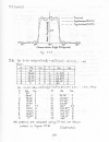 Chapter 7 15 Solution of Antenna Theory Analysis and Design 3rd Edition Constantine Balanis Wiley