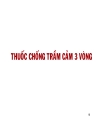 Thuốc chống trầm cảm