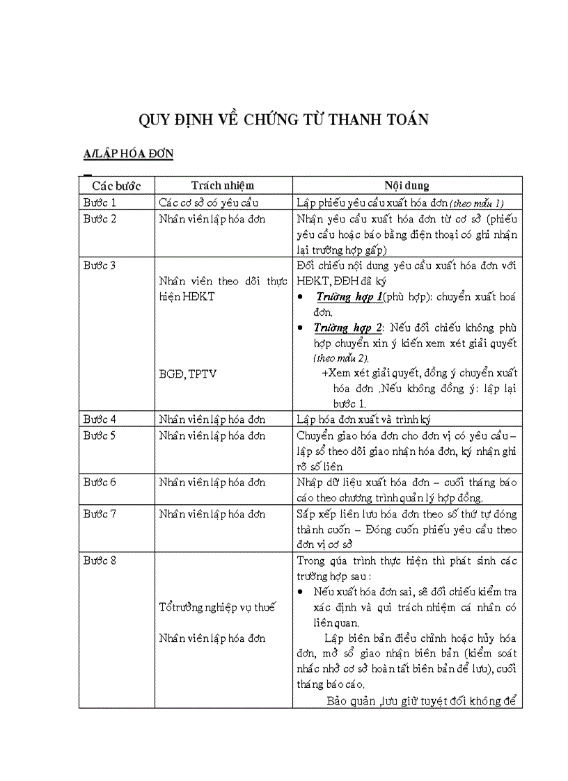 Quy định về chứng từ thanh toán