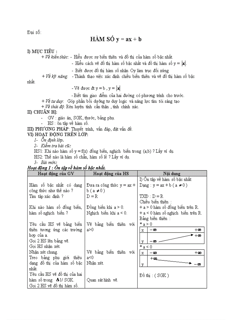 Đại số HÀM SỐ y ax b