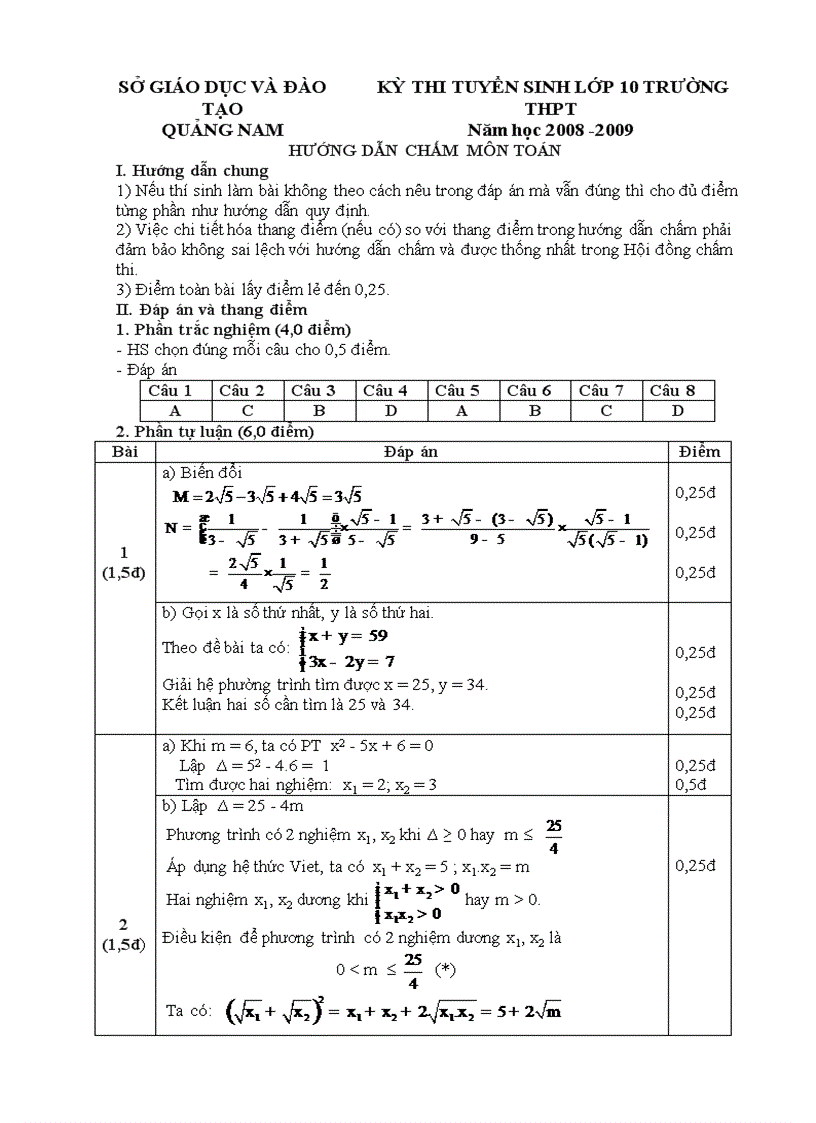 Đáp án môn Toán Thi Tuyển sinh vào lớp 10 trường THPT Sở GDĐT Quảng Nam 2008 2009