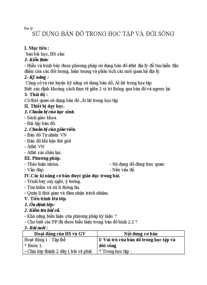 Địa lý SỬ DỤNG BẢN ĐỒ TRONG HỌC TẬP VÀ ĐỜI SỐNG