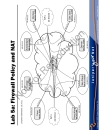 Advanced Juniper Networks Routing in the Enterprise Lab Diagrams 8 a