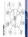 Advanced Juniper Networks Routing in the Enterprise Lab Diagrams 8 a