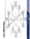 Advanced Juniper Networks Routing in the Enterprise Lab Diagrams 8 a