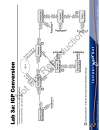 Advanced Juniper Networks Routing in the Enterprise Lab Diagrams 8 a