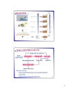 Các phương pháp xử lý chất thải rắn