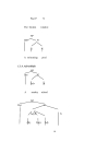 English morphology Syntax