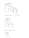 English morphology Syntax