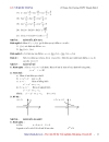 Giúp trí nhớ toán THPT