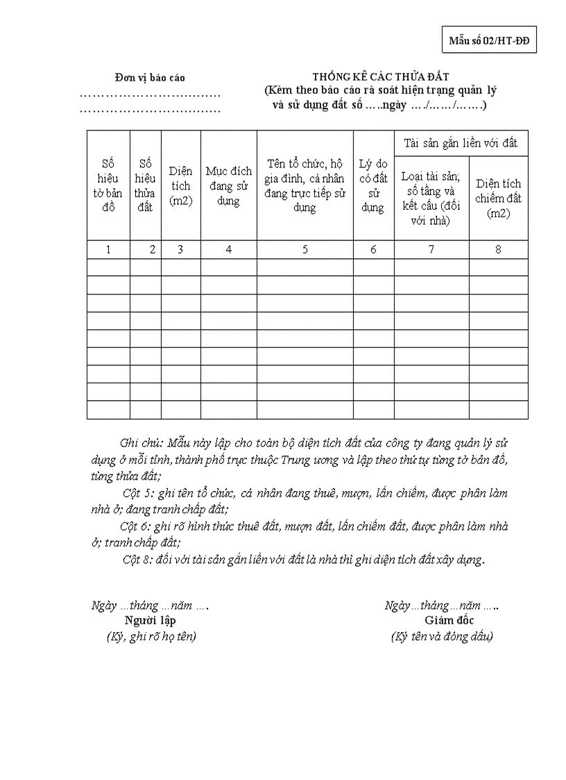 Mẫu Thống kê các thửa đất kèm theo báo cáo rà soát hiện trạng sử dụng đất