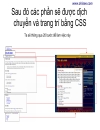 Hướng dẫn xây dựng website bằng CSS