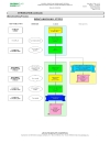 Control Points and Complicance Criteria Integrated Farm Assurance