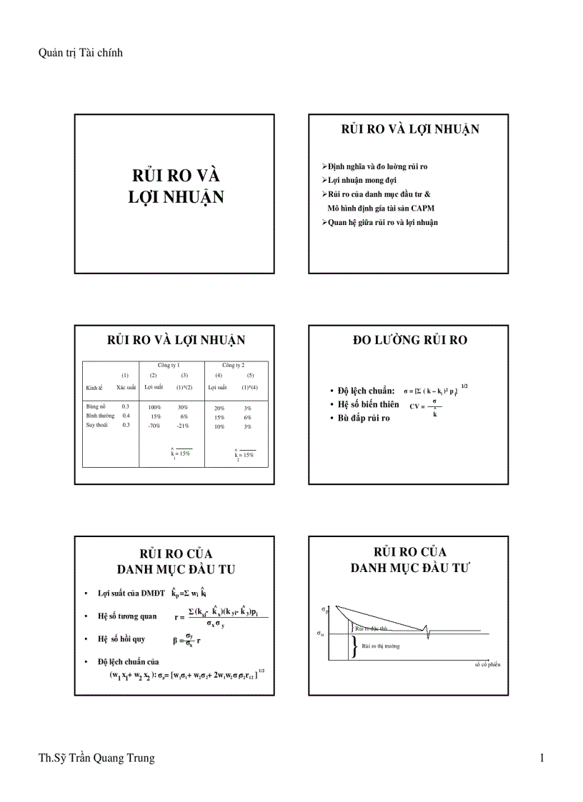 Rủi ro và lợi nhuận