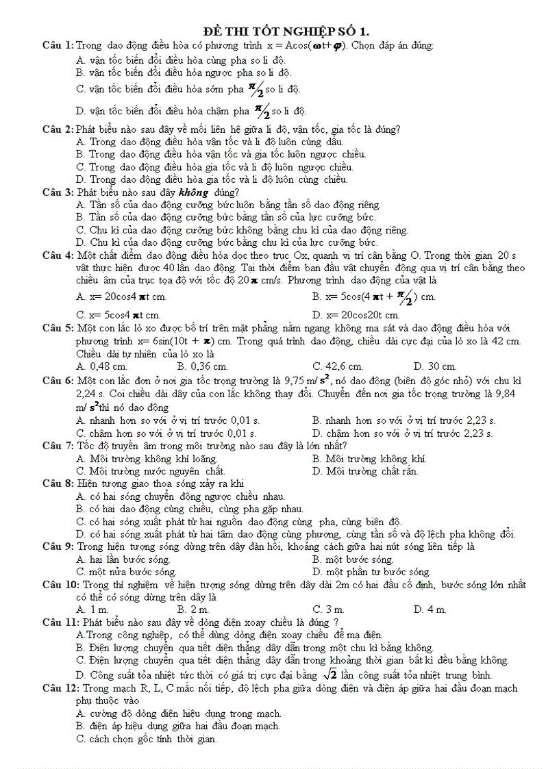 1 Số đề vật lý hay thi tốt nghiệp sưu tầm