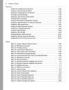 70 297 Designing a Windows Server 2003 Active Directory Infrastructure and Network Infrastructure