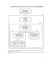 Basel II International Convergence Of Capital Measurement And Capital Standards A Revised Framework