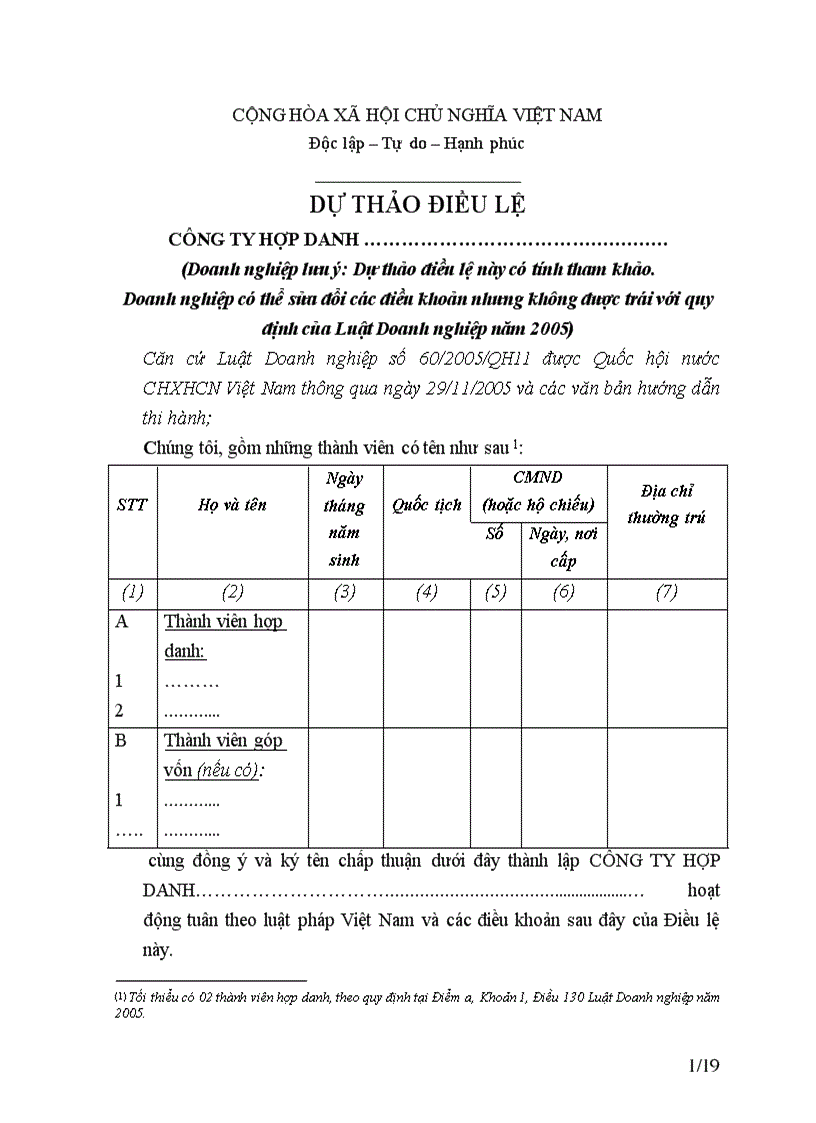 Mẫu điều lệ công ti hợp danh