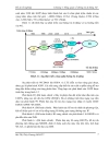 Kĩ thuật đa angten trong công nghệ thông tin di động 3G