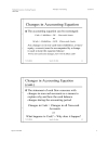 Principles of Accounting Preparing the Statement of Cash Flows