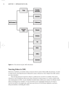 Beginning XML with DOM and Ajax From Novice to Professional