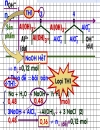 Nhôm hợp chất của nhôm