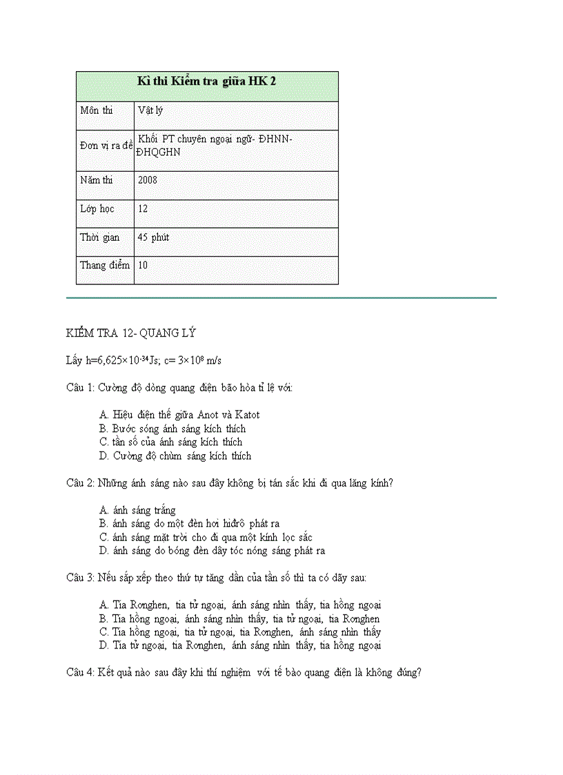 Kì thi Kiểm tra giữa HK 2 môn Vật lý 12 Trường Năng khiếu ĐHQGHN
