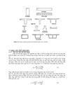 Các quy trình thiết kế dầm xác định