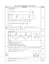 Thi thử ĐH lần 1 2011 THPT Trần Phú Hải Phòng