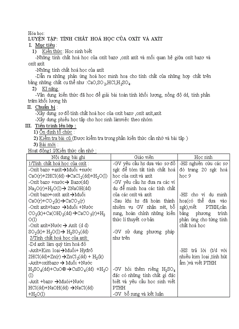 Hóa học LUYỆN TẬP TÍNH CHẤT HOÁ HỌC CỦA OXÍT VÀ AXÍT
