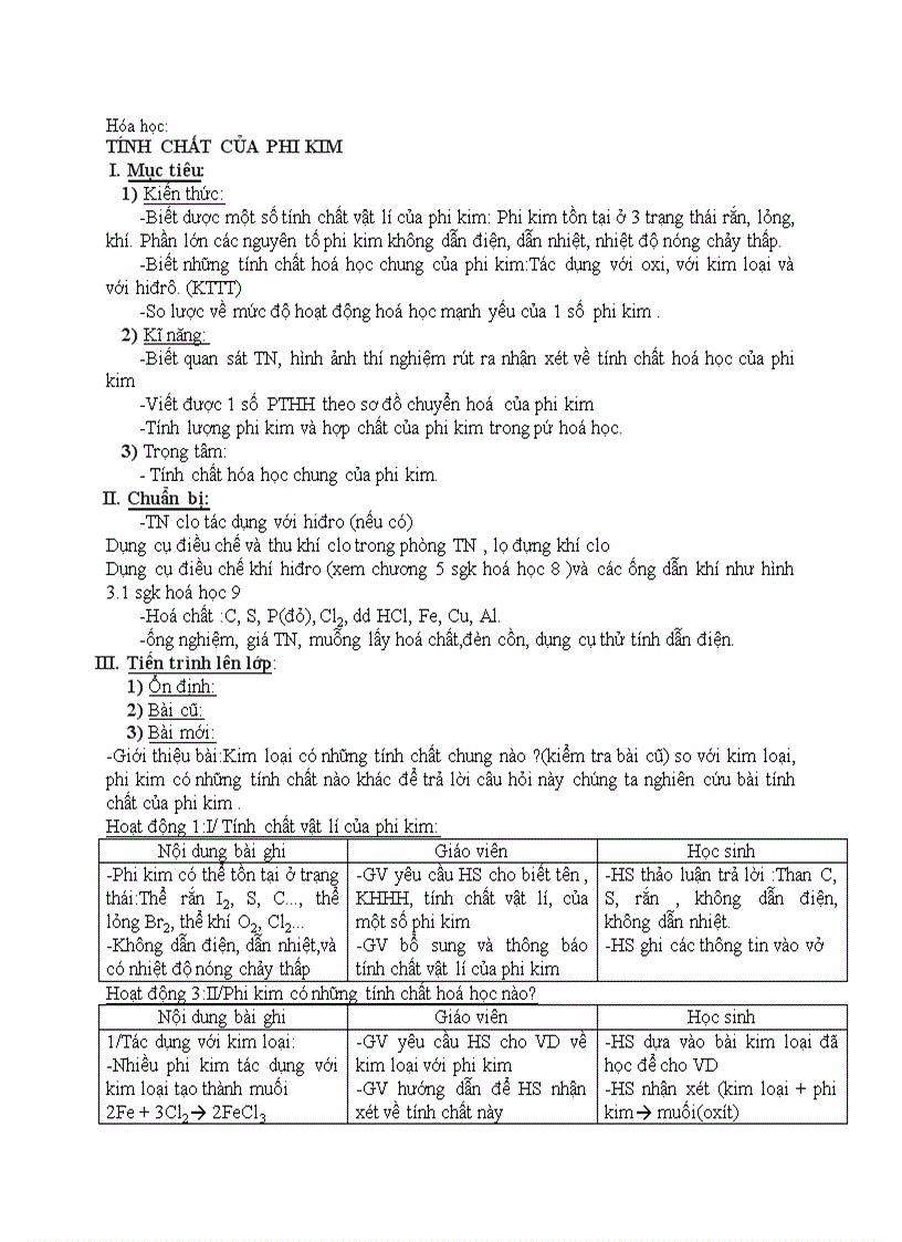 Hóa học TÍNH CHẤT CỦA PHI KIM