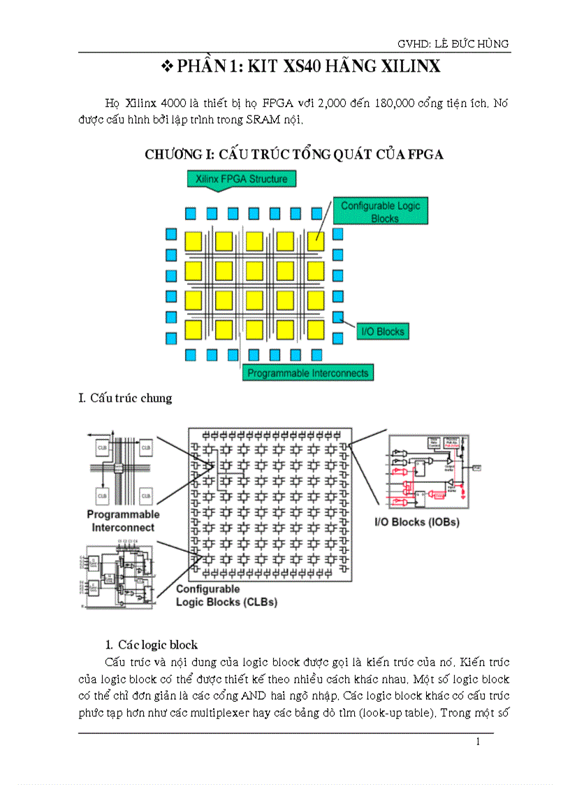 Kit xs40 hãng xilinx