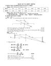 Đề kiểm tra 1 tiết môn Vật Lý lớp 9 THCS Nguyễn Du Phú Yên 2009 2010