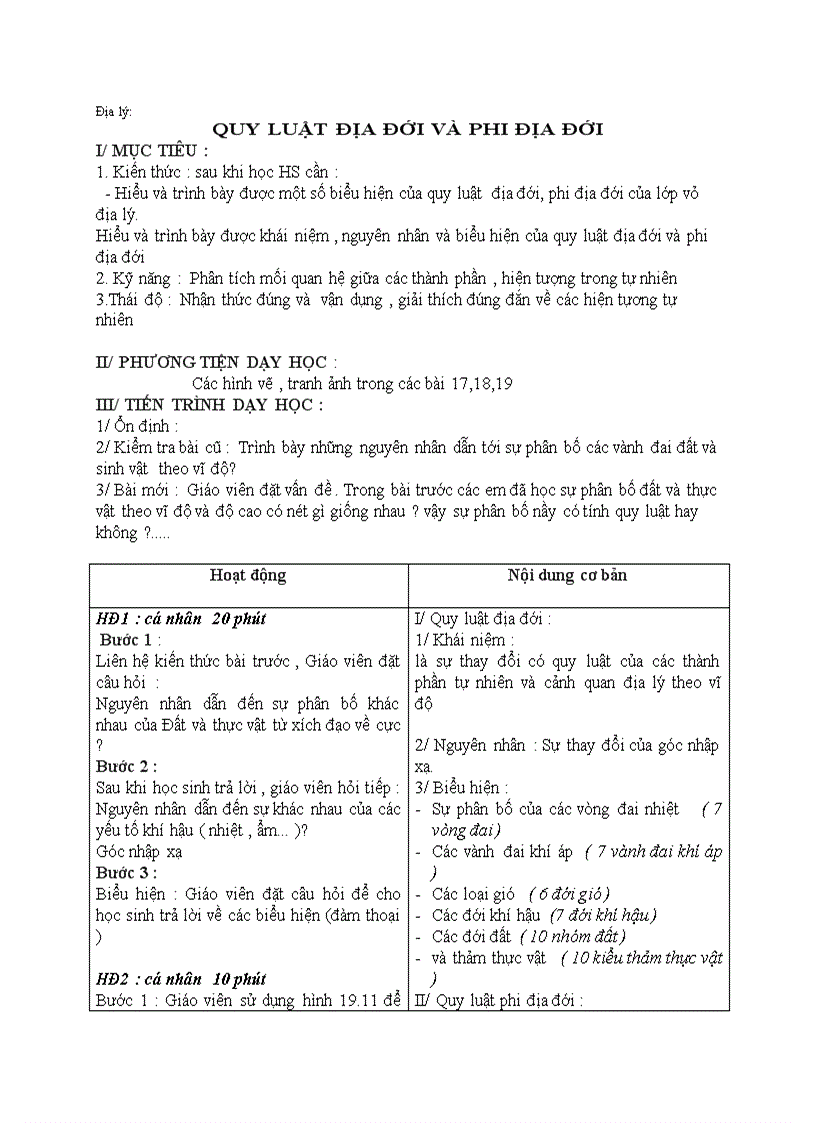 Địa lý QUY LUẬT ĐỊA ĐỚI VÀ PHI ĐỊA ĐỚI