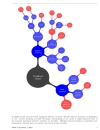 Bayesian Reasoning and Machine Learning