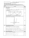 Thi thử ĐH khối Toán 1 THPT Đông Sơn 08 09