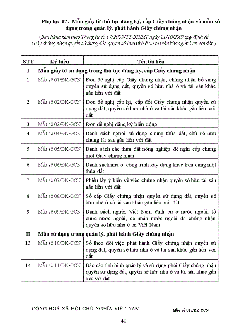 Mẫu giấy tờ thủ tục đăng ký cấp Giấy chứng nhận và mẫu sử dụng trong quản lý phát hành Giấy chứng nhận