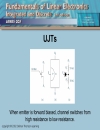 Thyristors 4 Layer Devices