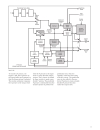 A Guide to MPEG Fundamentals and Protocol Analysis