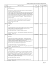 Analytical Methods for Environmental water quality UNEP