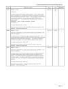 Analytical Methods for Environmental water quality UNEP