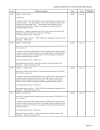 Analytical Methods for Environmental water quality UNEP