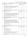 Analytical Methods for Environmental water quality UNEP