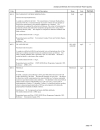 Analytical Methods for Environmental water quality UNEP