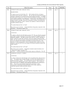 Analytical Methods for Environmental water quality UNEP